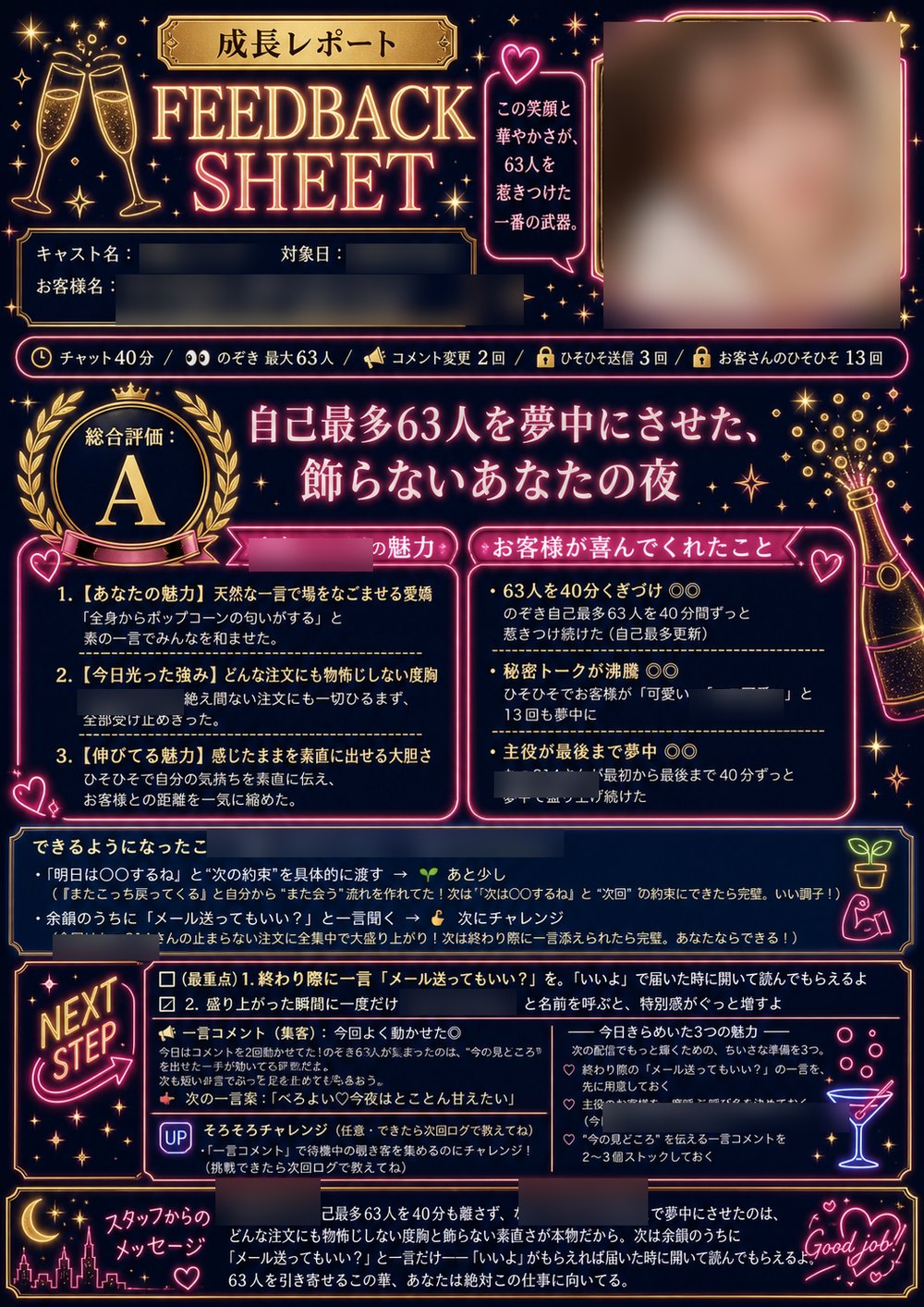 実際にお渡ししているFEEDBACK SHEET（シャンパンネオンテーマ・総合評価A）: 自己最多63人を夢中にさせた、飾らないあなたの夜（のぞき最大63人）