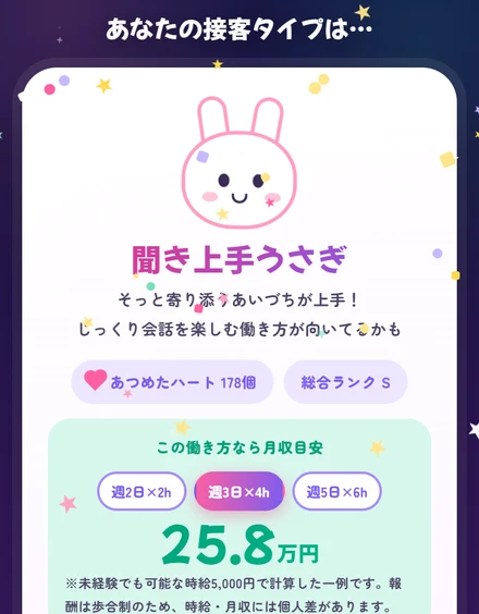 体験ゲームの診断結果画面：あなたの接客タイプと月収目安が出ます