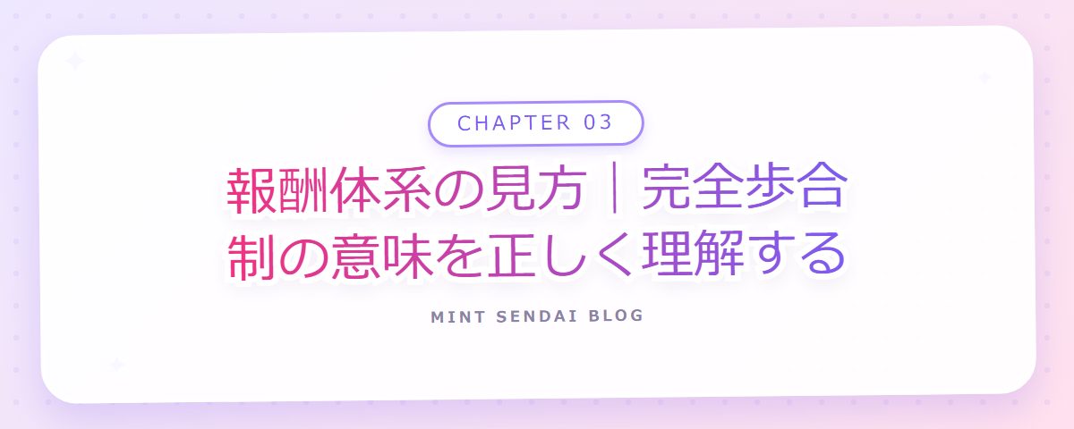 CHAPTER 03 報酬体系の見方|完全歩合制の意味を正しく理解する(章見出しカード)