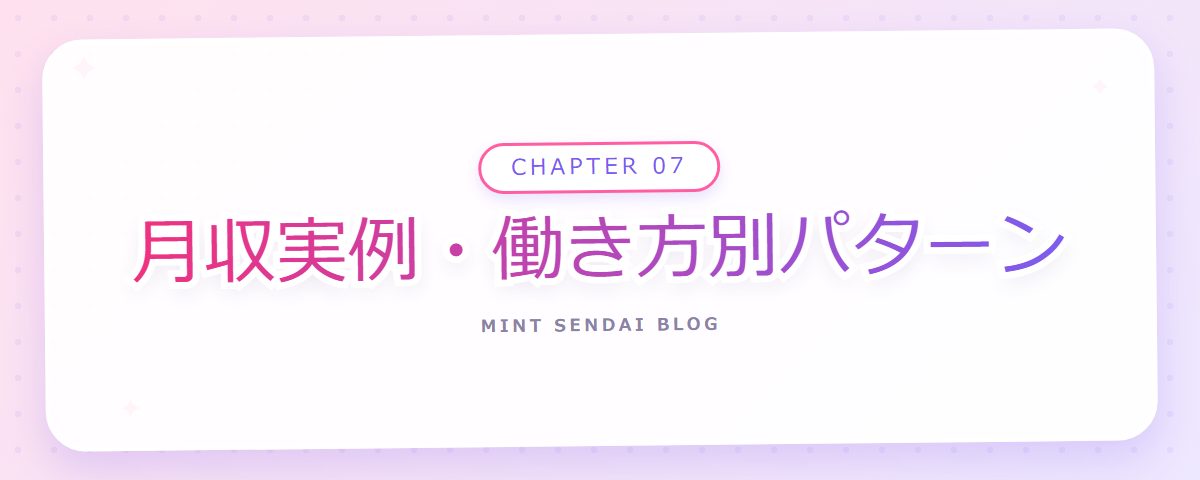 CHAPTER 07 月収実例・働き方別パターン（章見出しカード）
