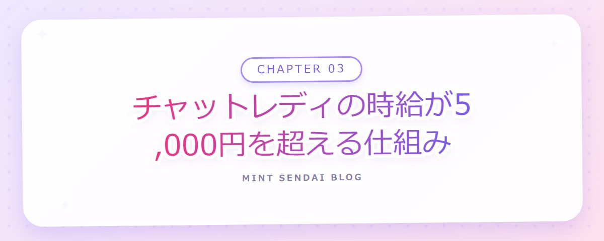 CHAPTER 03 チャットレディの時給が5,000円を超える仕組み(章見出しカード)