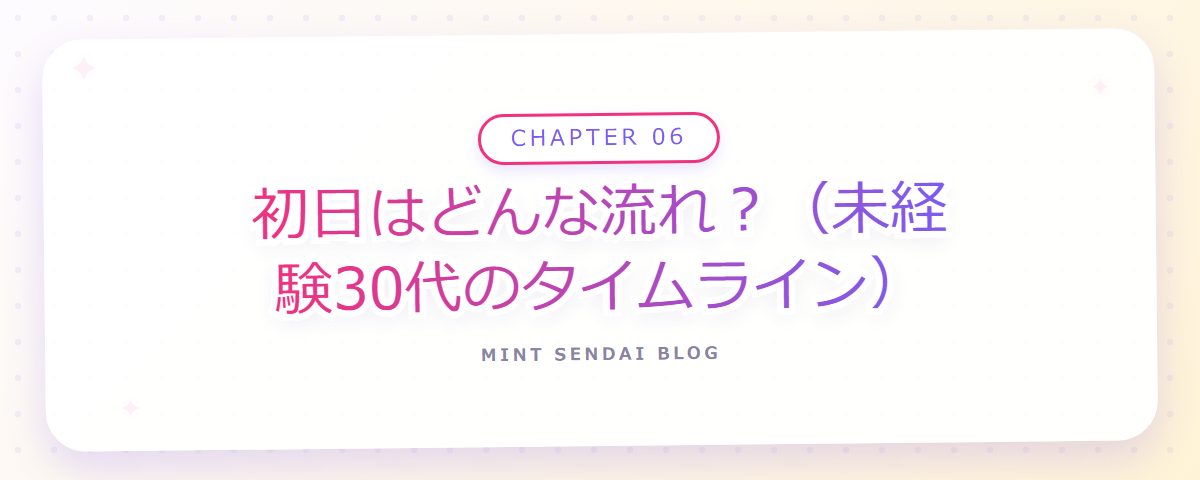 CHAPTER 06 初日はどんな流れ？（未経験30代のタイムライン）（章見出しカード）