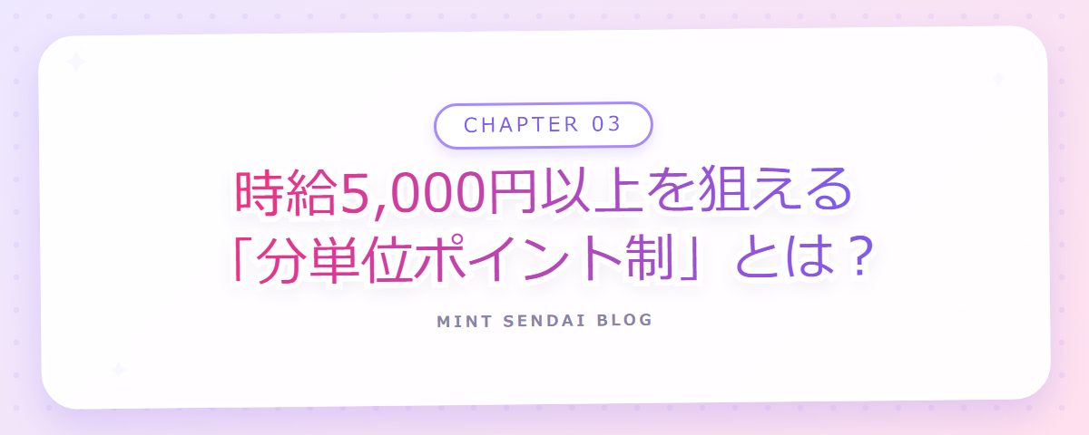 CHAPTER 03 時給5,000円以上を狙える「分単位ポイント制」とは?(章見出しカード)