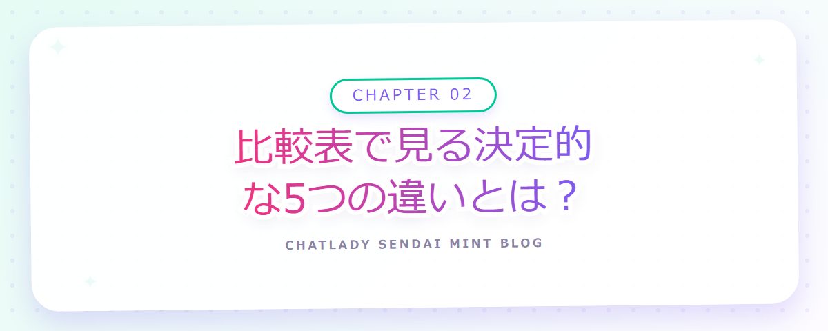 CHAPTER 02 比較表で見る決定的な5つの違いとは?(章見出しカード)