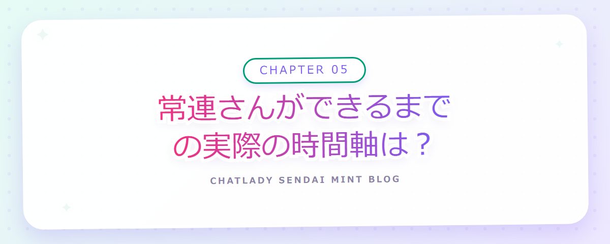CHAPTER 05 常連さんができるまでの実際の時間軸は？（章見出しカード）