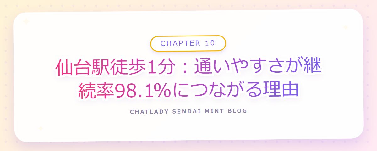 CHAPTER 10 仙台駅徒歩1分:通いやすさが継続率98.1%につながる理由(章見出しカード)