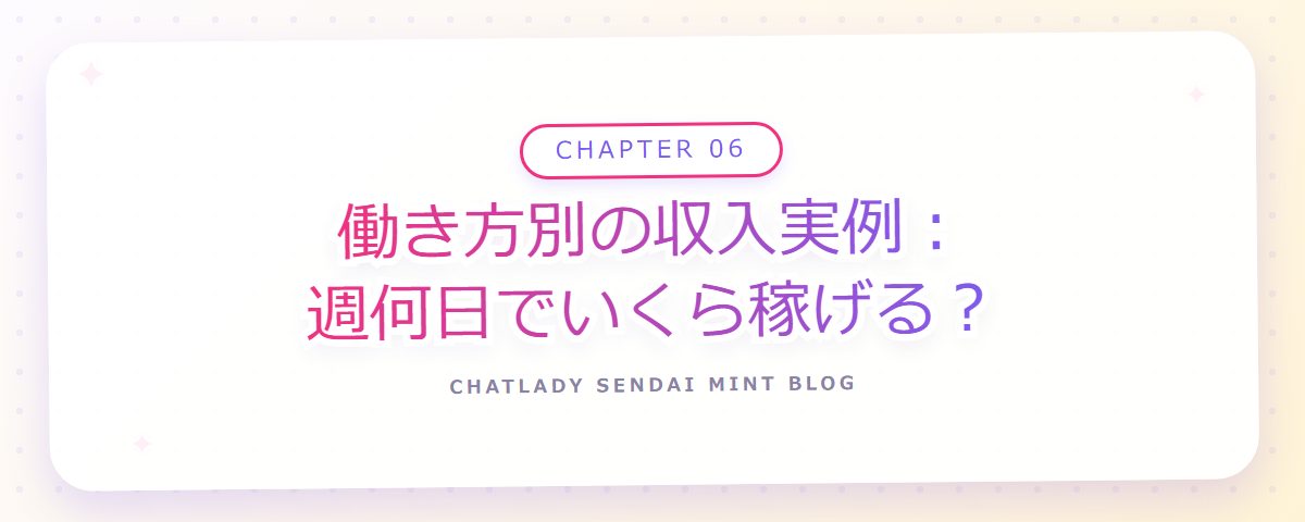CHAPTER 06 働き方別の収入実例:週何日でいくら稼げる?(章見出しカード)