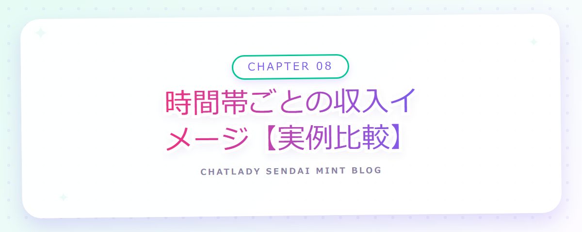 CHAPTER 08 時間帯ごとの収入イメージ【実例比較】(章見出しカード)