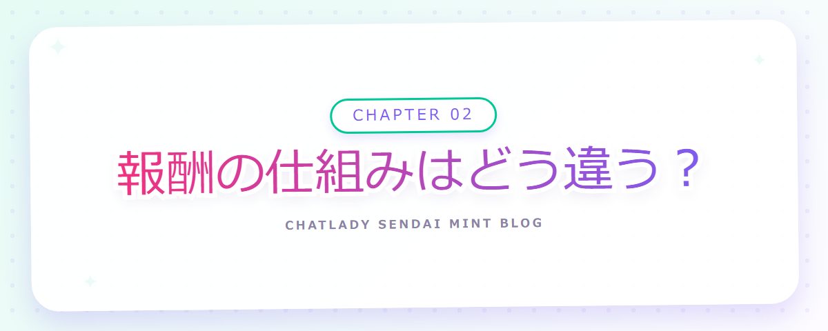 CHAPTER 02 報酬の仕組みはどう違う？（章見出しカード）