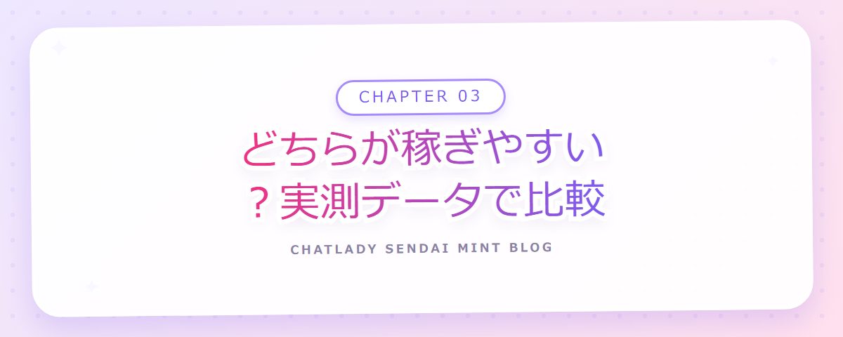 CHAPTER 03 どちらが稼ぎやすい？実測データで比較（章見出しカード）