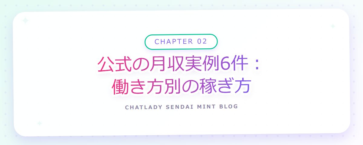 CHAPTER 02 公式の月収実例6件：働き方別の稼ぎ方（章見出しカード）