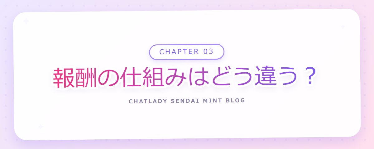 CHAPTER 03 報酬の仕組みはどう違う？（章見出しカード）