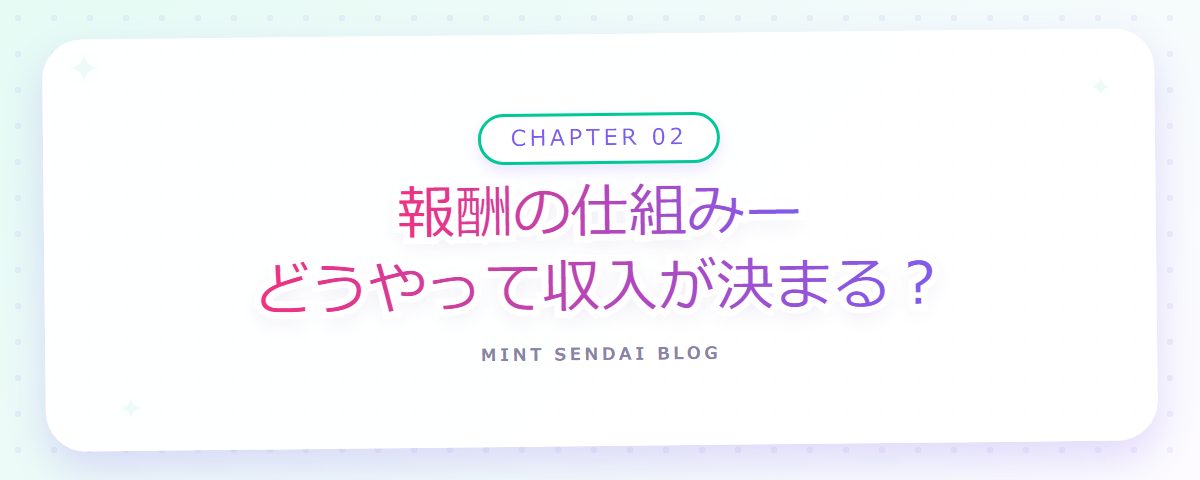 CHAPTER 02 報酬の仕組み—どうやって収入が決まる？（章見出しカード）