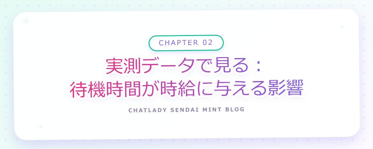 CHAPTER 02 実測データで見る:待機時間が時給に与える影響(章見出しカード)