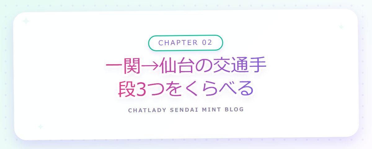 CHAPTER 02 一関→仙台の交通手段3つをくらべる（章見出しカード）