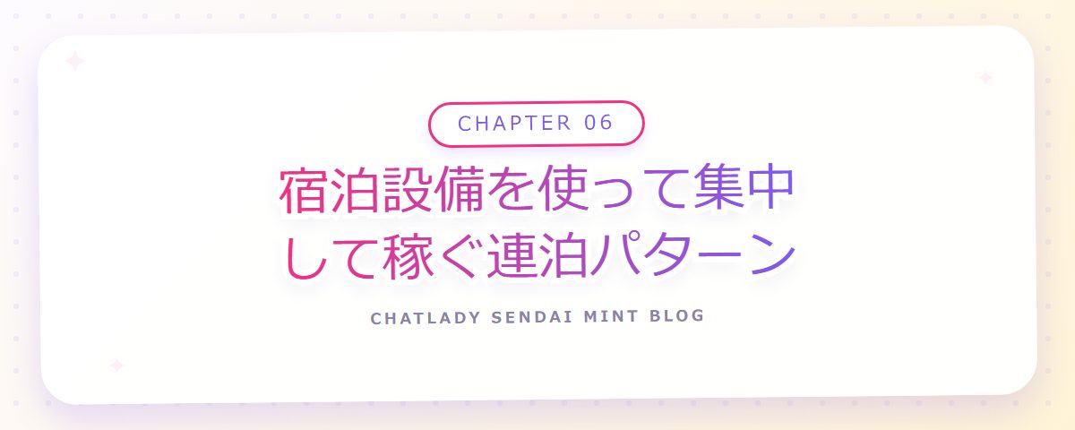CHAPTER 06 宿泊設備を使って集中して稼ぐ連泊パターン（章見出しカード）