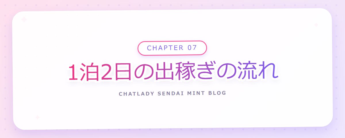 CHAPTER 07 1泊2日の出稼ぎの流れ(章見出しカード)